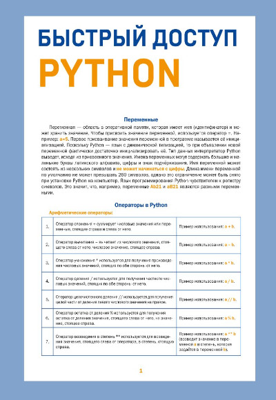 «Быстрый доступ. Python» - ISBN: 978-5-04-203753-5