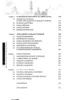 «Золотое кольцо Москвы» - ISBN: Не указан